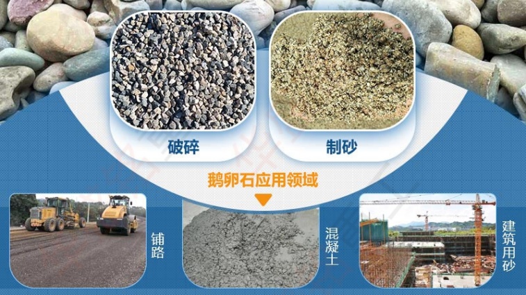石灰石制砂機